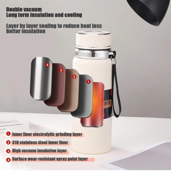 Stainless Steel Smart Water Bottle with LED Temperature Display – Large Capacity Vacuum Insulated Sports Flask